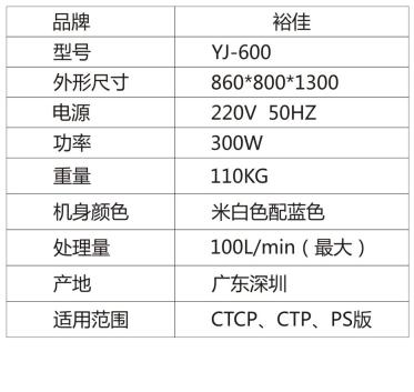 裕佳顯影廢液處理二合一技術參數.jpg