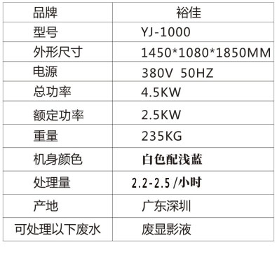 顯影液處理設備參數.jpg