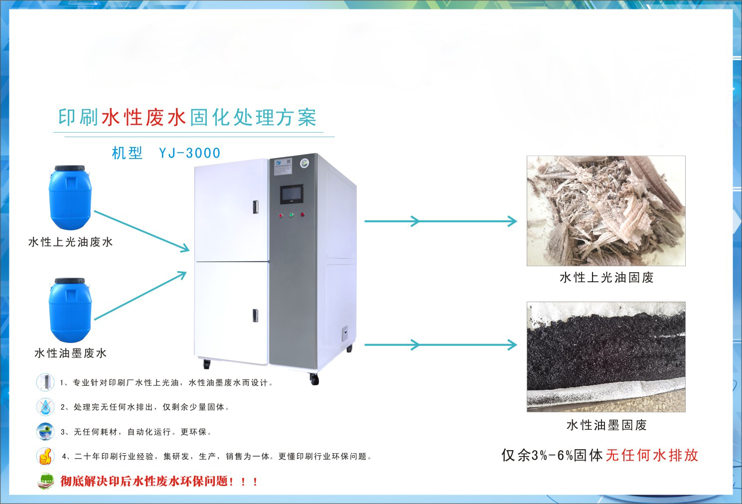 水性廢水固化處理設備