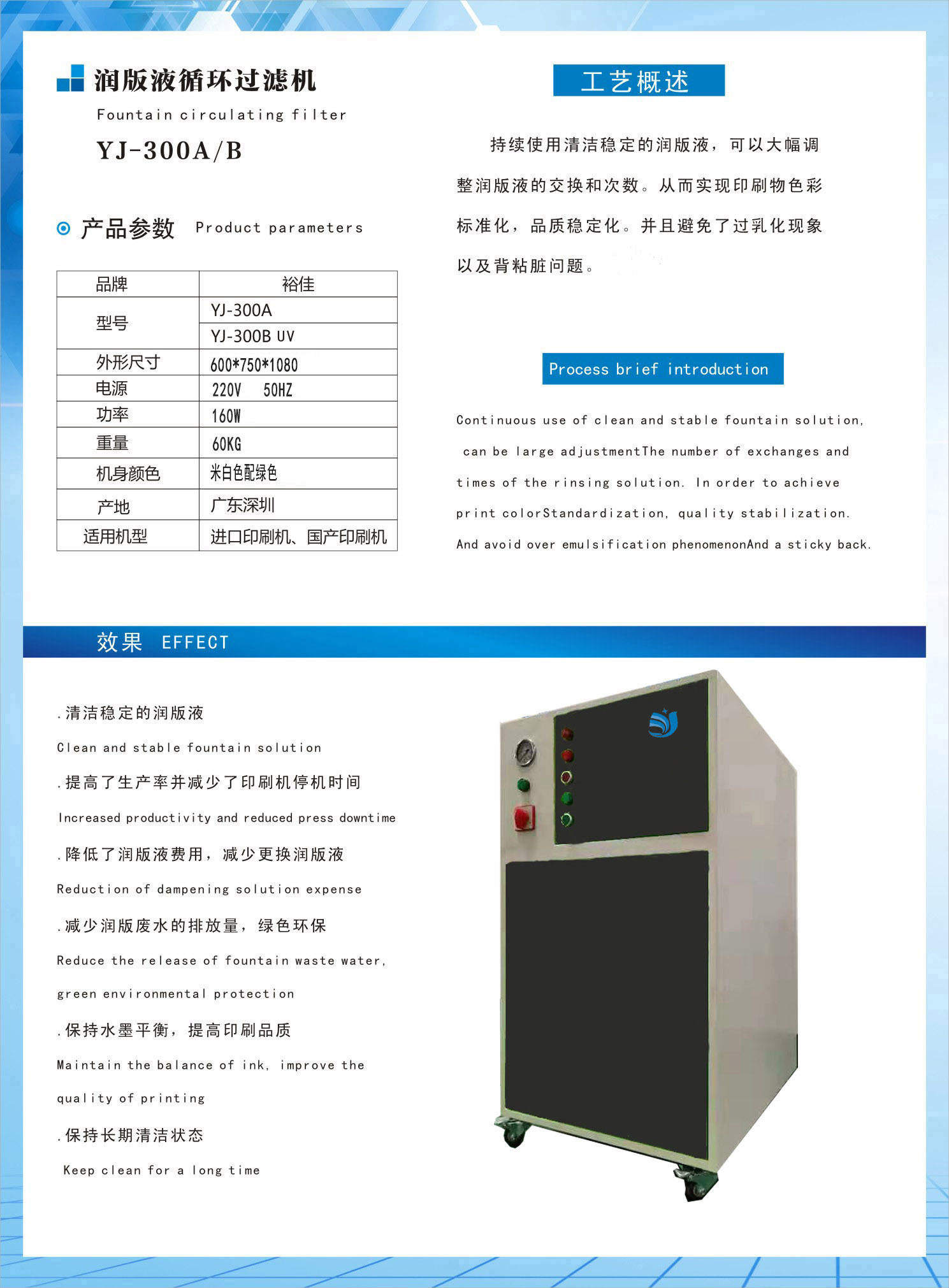 潤版液過濾循環過濾機